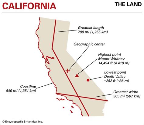 how wide is california|california length in miles.